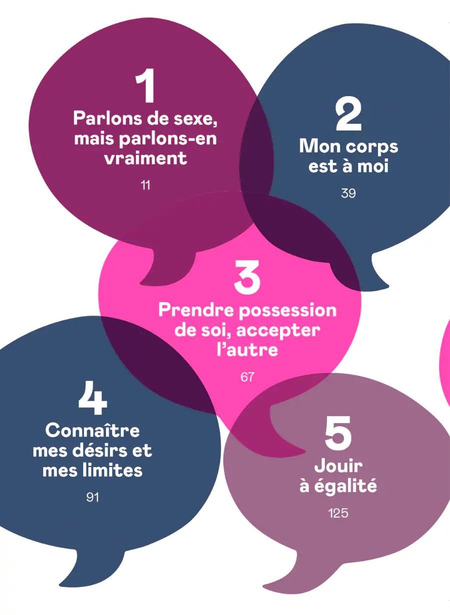 Sex Talk Olympe de Gê et Stéphanie Estournet