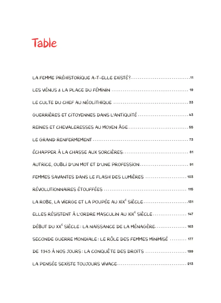 Les Grandes Oubliees